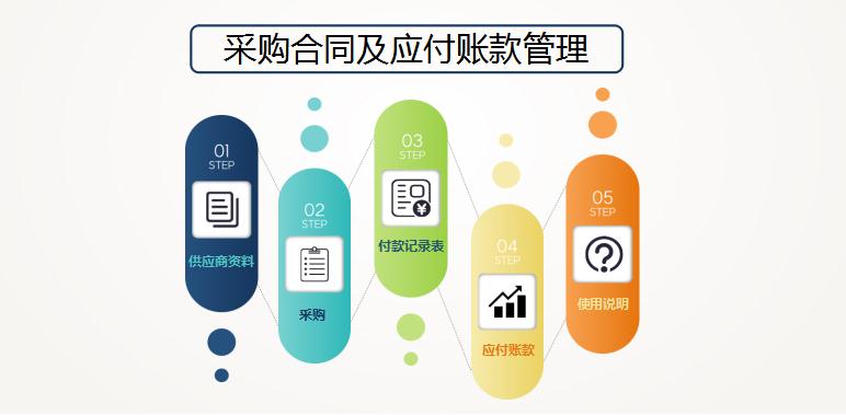 彩色系采購(gòu)合同管理系統(tǒng)excel表格模板