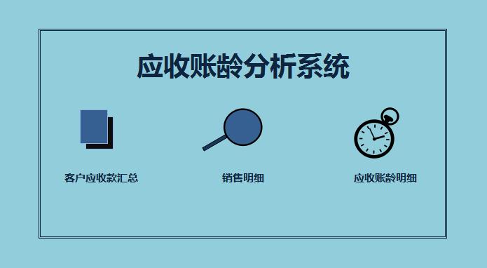 藍(lán)色自動化應(yīng)收賬齡分析系統(tǒng)excel模板