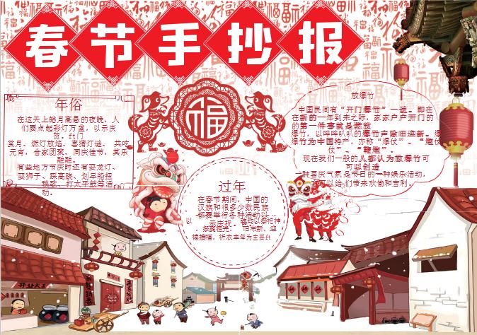 春節(jié)習(xí)俗新年小報(bào)word手抄報(bào)