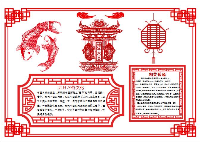 剪紙中國風豬年大吉小報Word模板