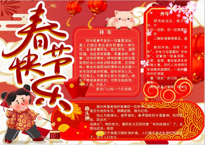 大紅唯美新年習俗手抄報Word模板