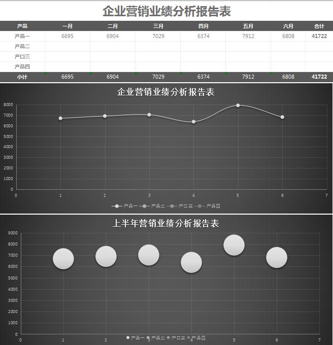 灰色大氣業(yè)績分析報告表excel模板