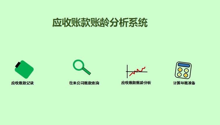 自動化應收賬齡分析系統excel模板