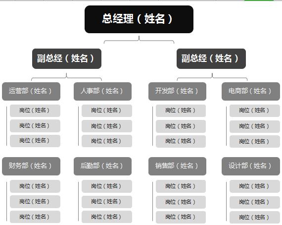 沉穩黑色公司組織架構圖excel模板