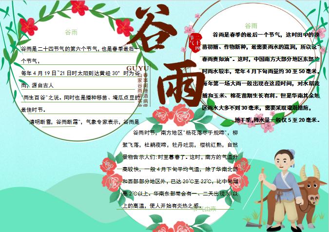 紅色花卉谷雨節氣小報Word模板