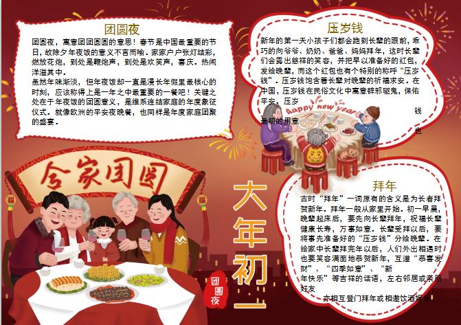 新年習俗團圓夜手抄報小報Word模板