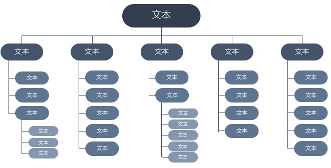 企業(yè)組織框架excel模板