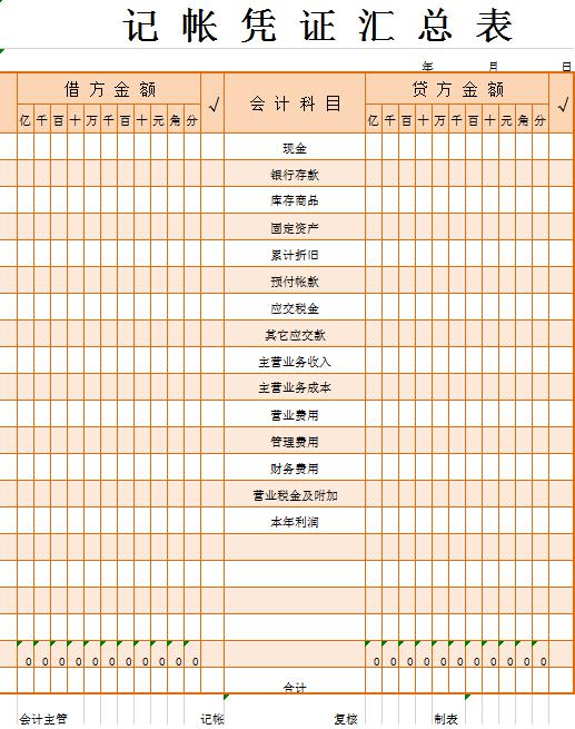 記賬憑證匯總表excel模板