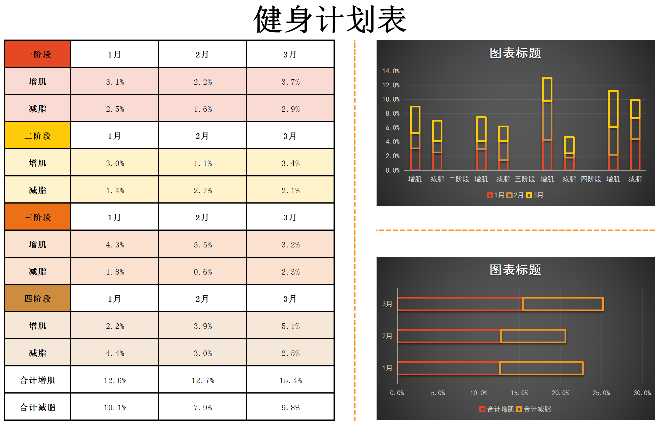 健身計劃表excel模板