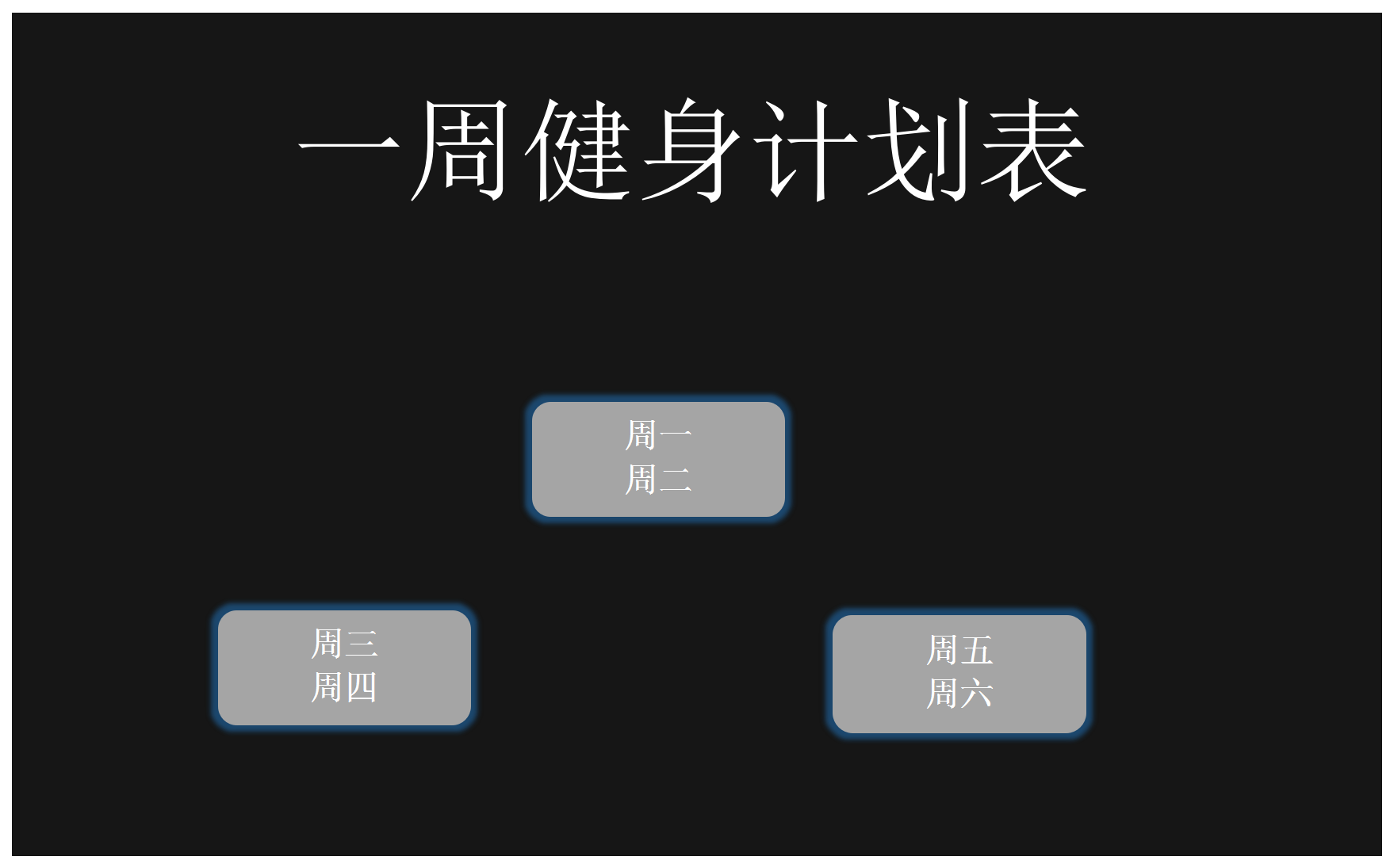 一周健身計劃表excel模板