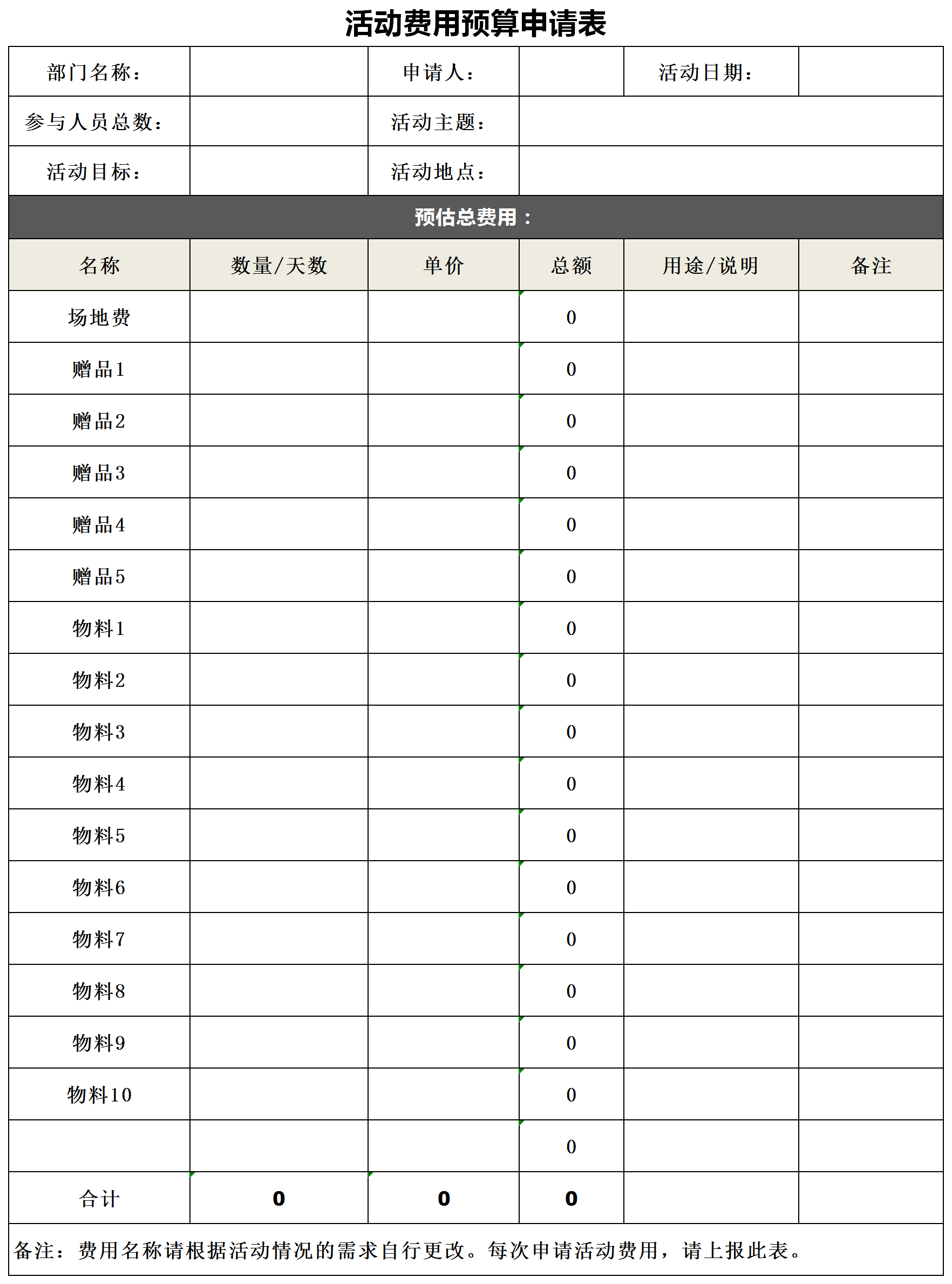活動費用預(yù)算申請表模板
