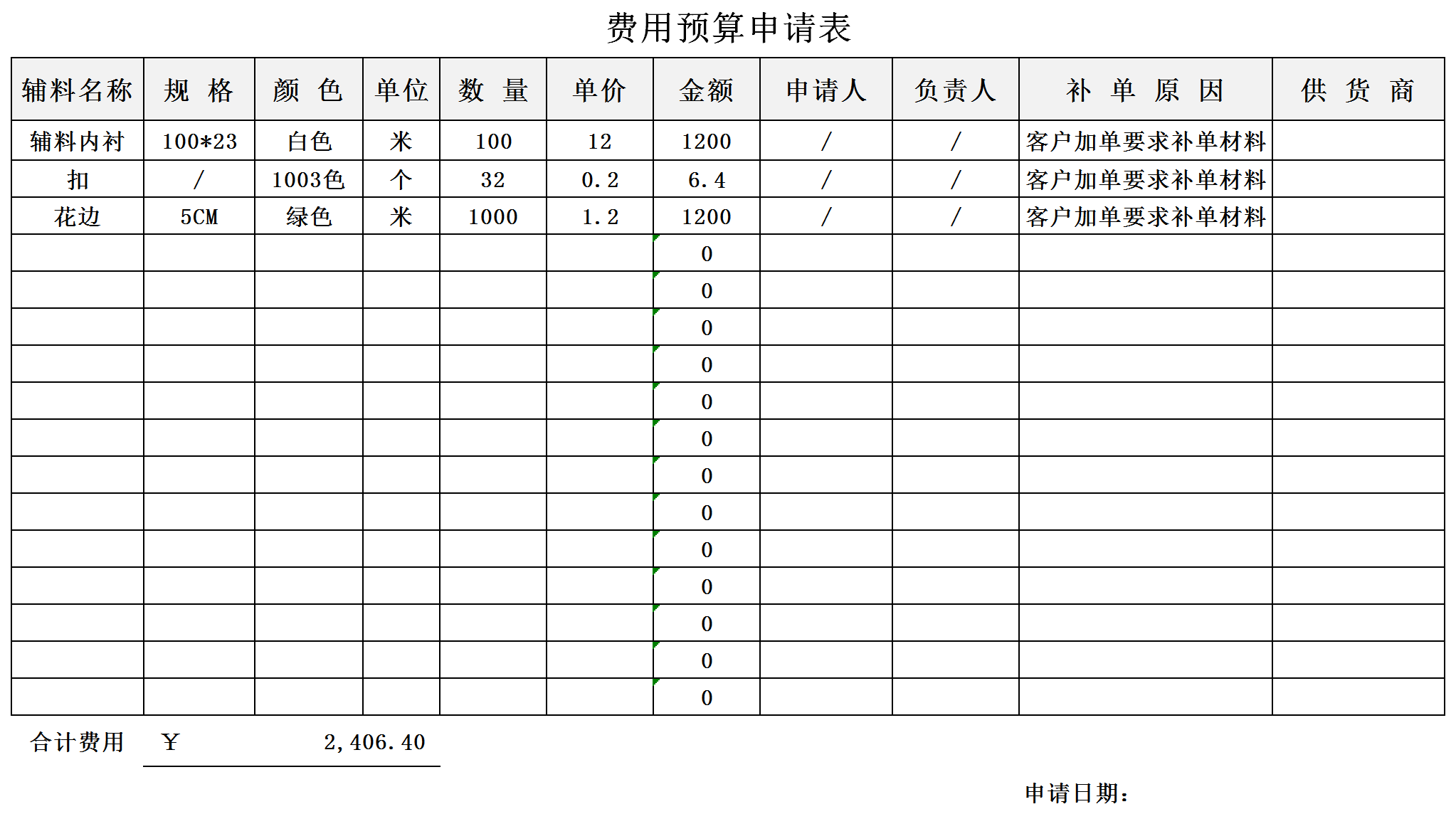企業費用預算申請表模板