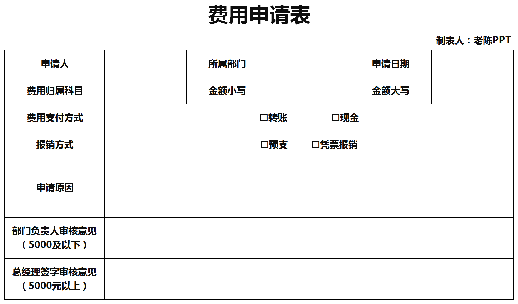 簡潔費用報銷申請表通用模板