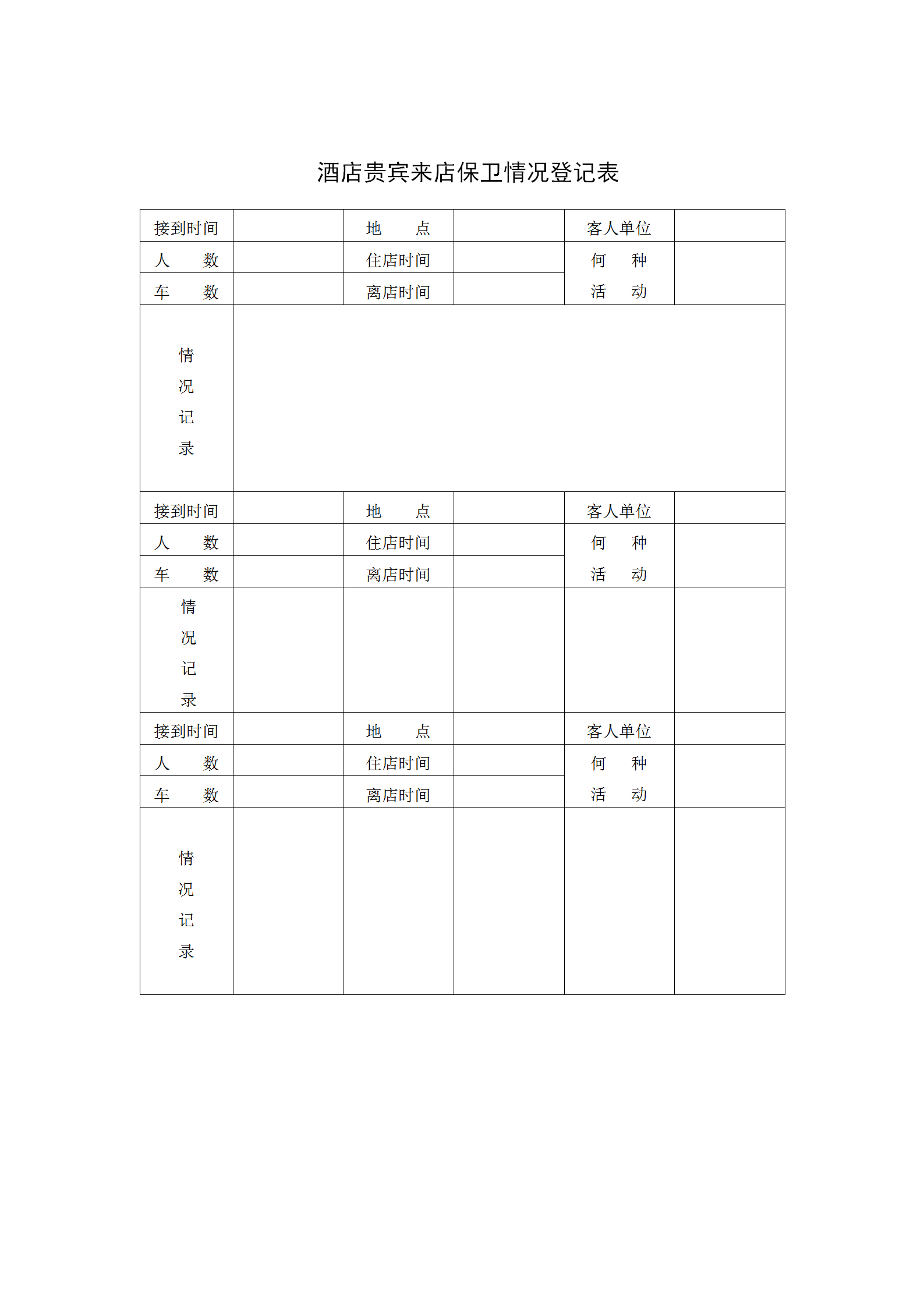 酒店貴賓來店保衛情況登記表