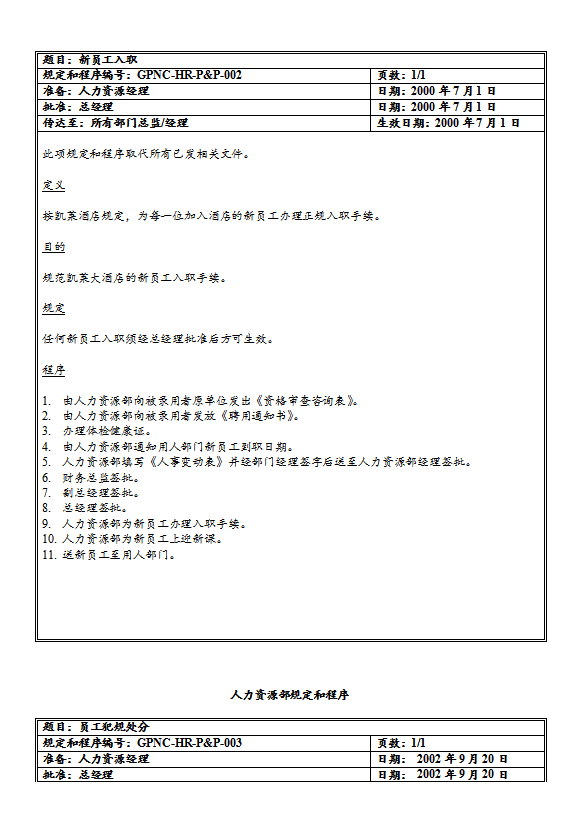 酒店人力資源部規定和程序-1