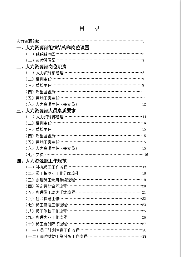 酒店人力資源部管理實務(wù)