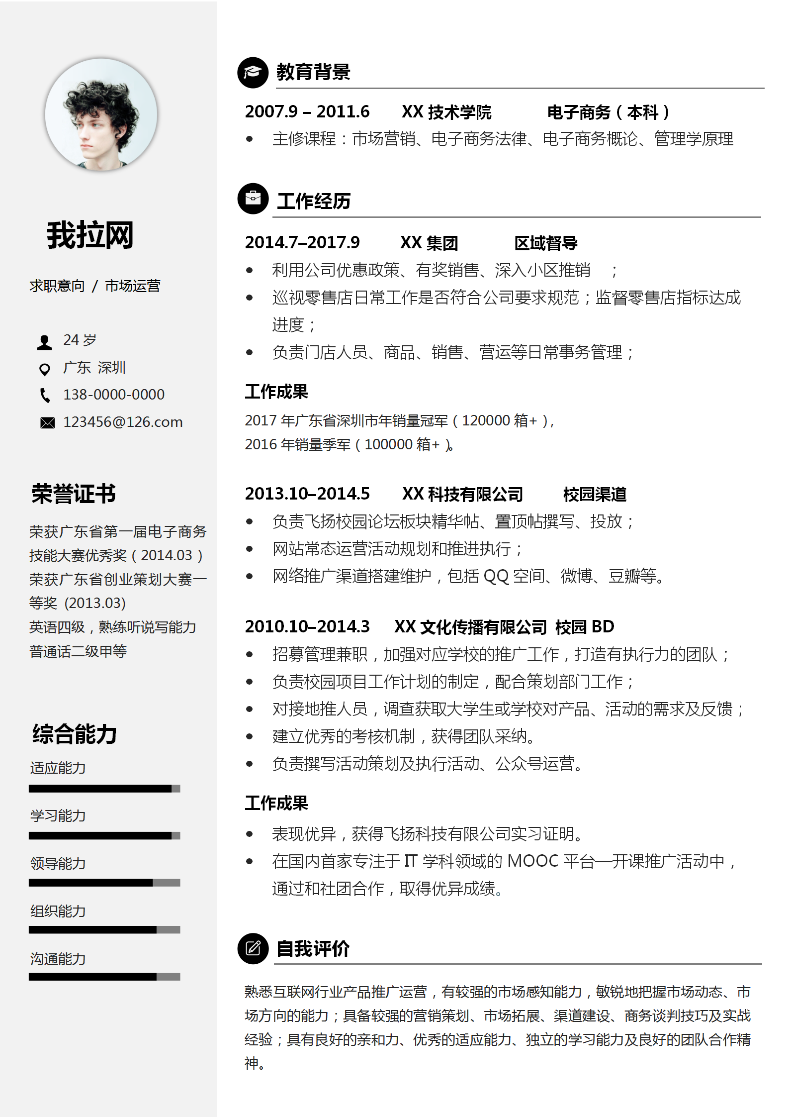 簡潔市場運營求職簡歷模板