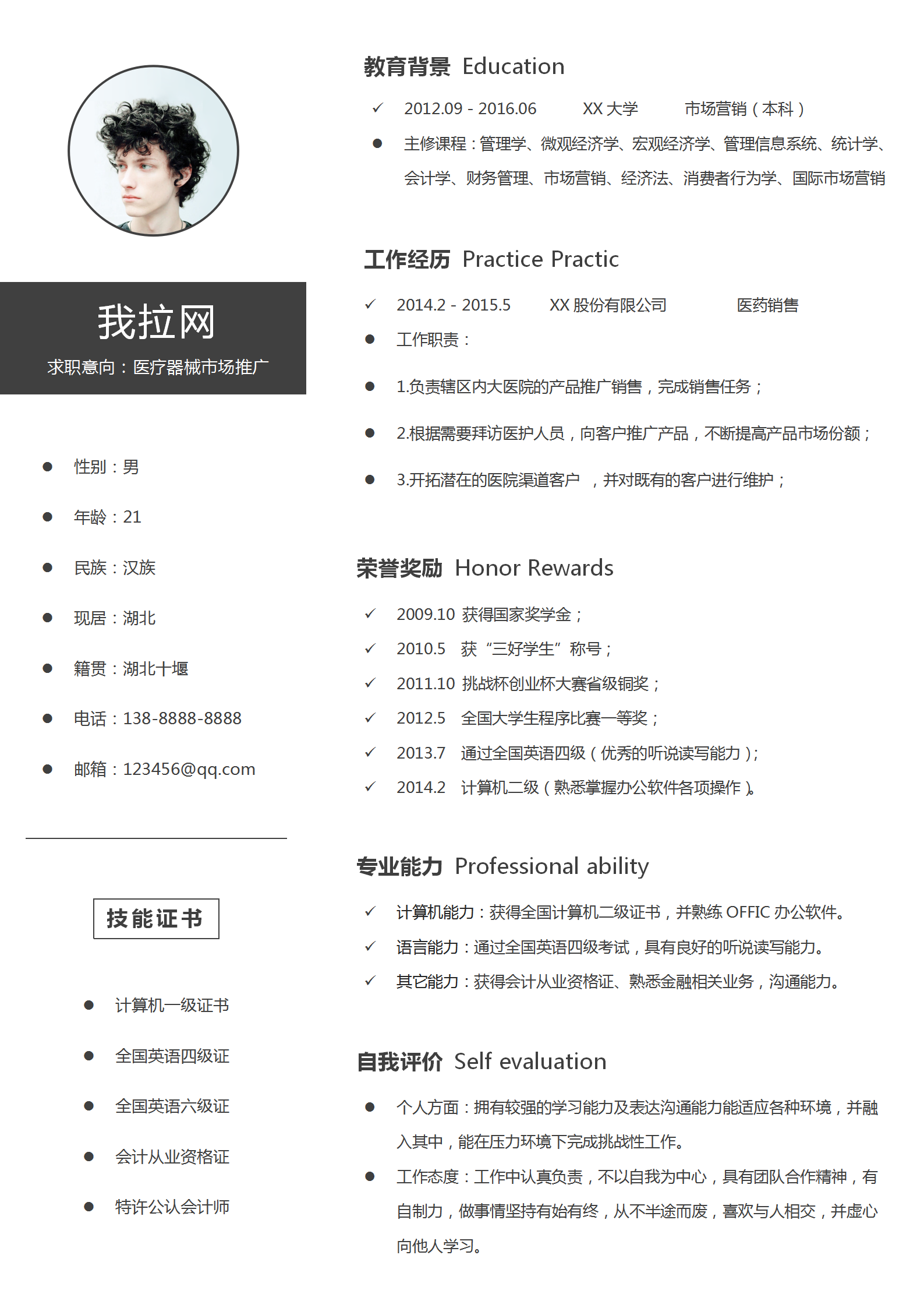 醫療器械市場推廣簡歷模板