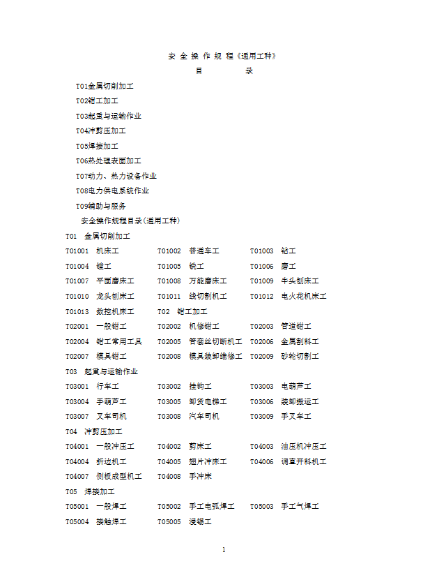 各工種安全操作規程word模板