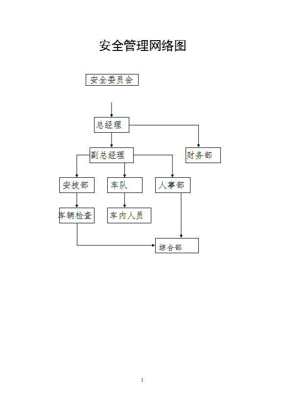 道路旅客運(yùn)輸突發(fā)事件應(yīng)急處理預(yù)案word模板