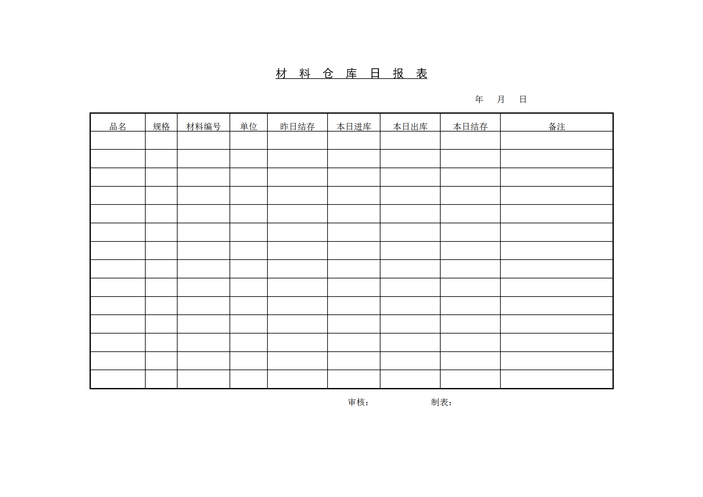材料倉庫日統(tǒng)計(jì)報(bào)表word模板