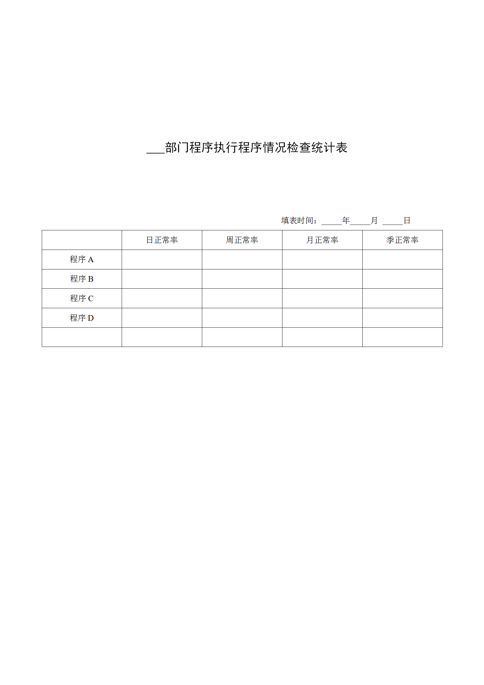 部門程序執(zhí)行程序情況檢查統(tǒng)計(jì)報(bào)表word模板