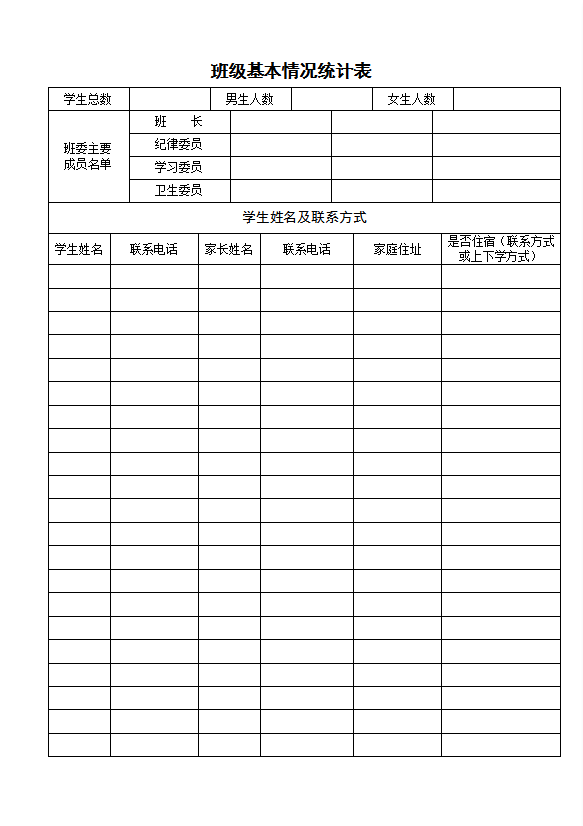 班級基本情況統計表大全word模板