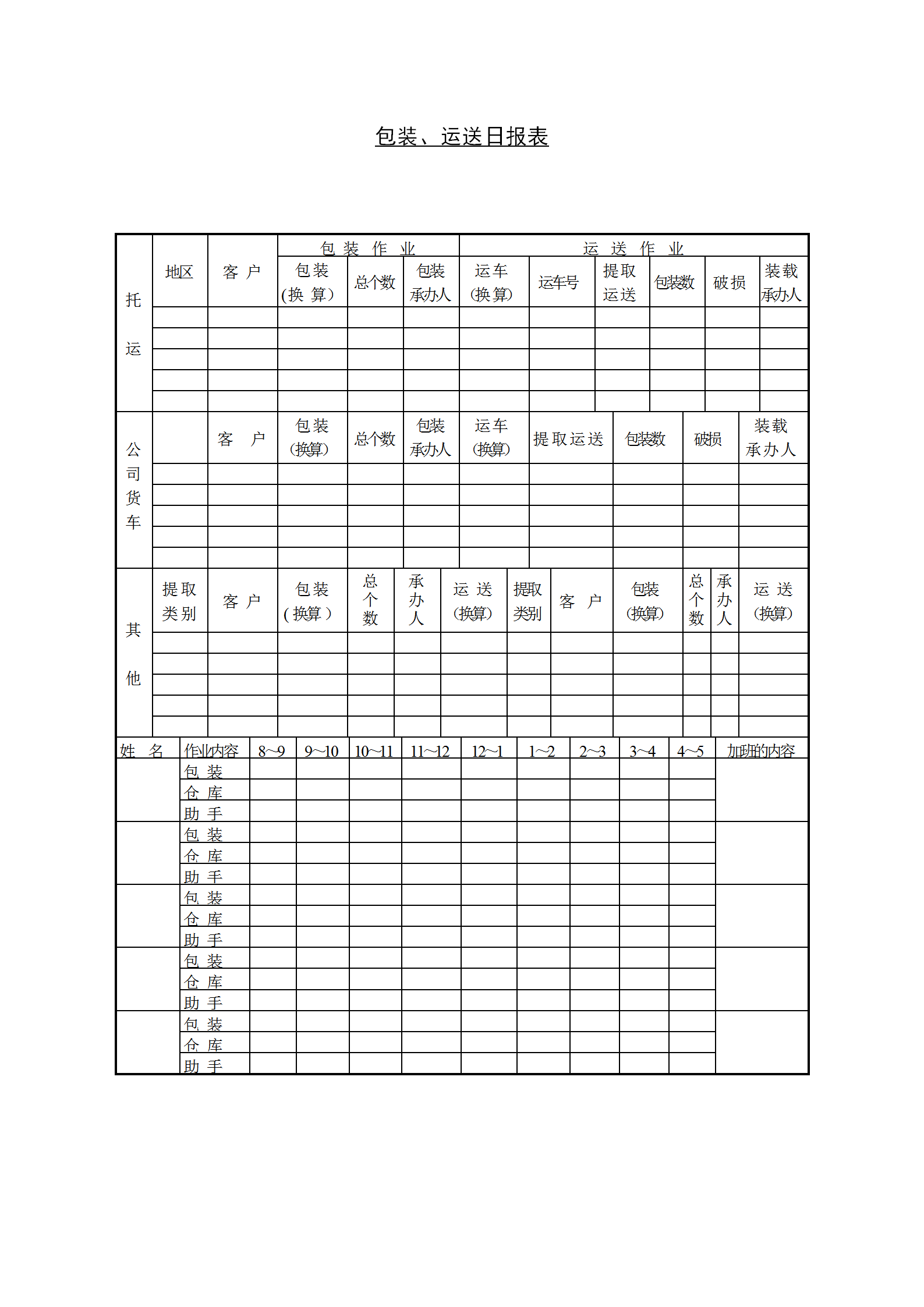 包裝與運送日報表word模板