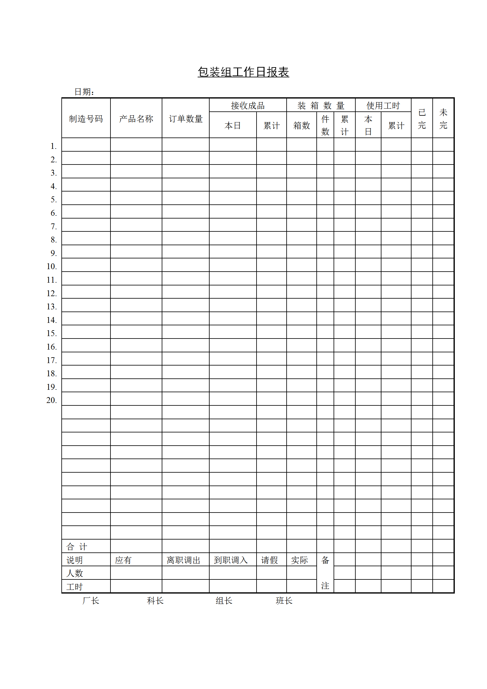 包裝組工作日統計報表word模板