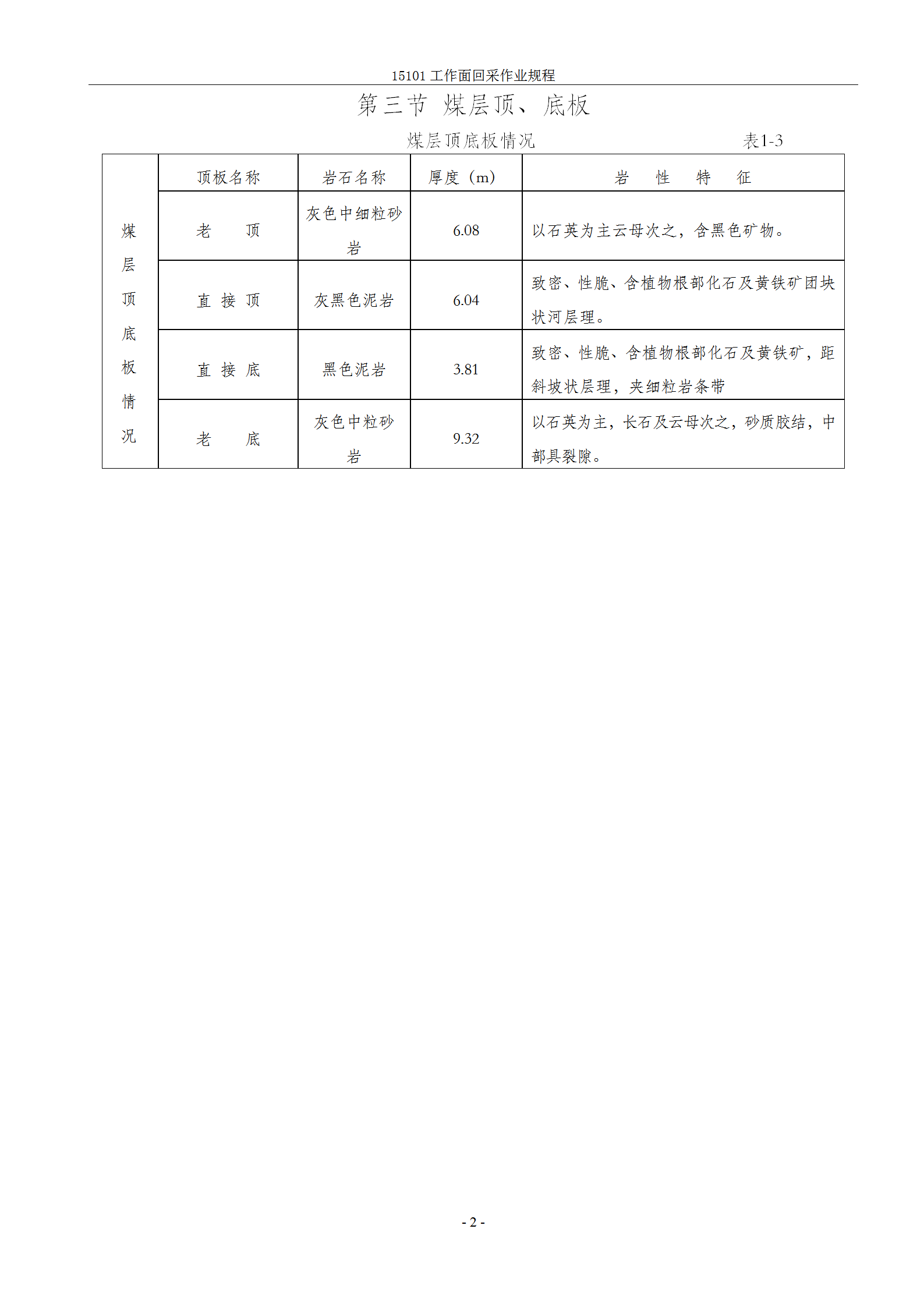 煤業(yè)工作面回采作業(yè)規(guī)程教材word模板-1
