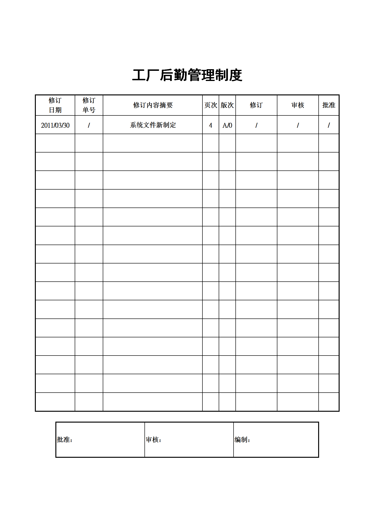 工廠后勤管理制度word模板