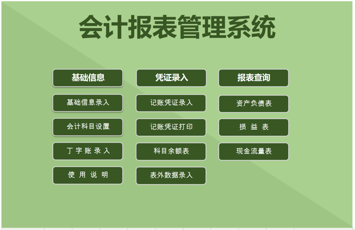 會計報表管理系統excel模板
