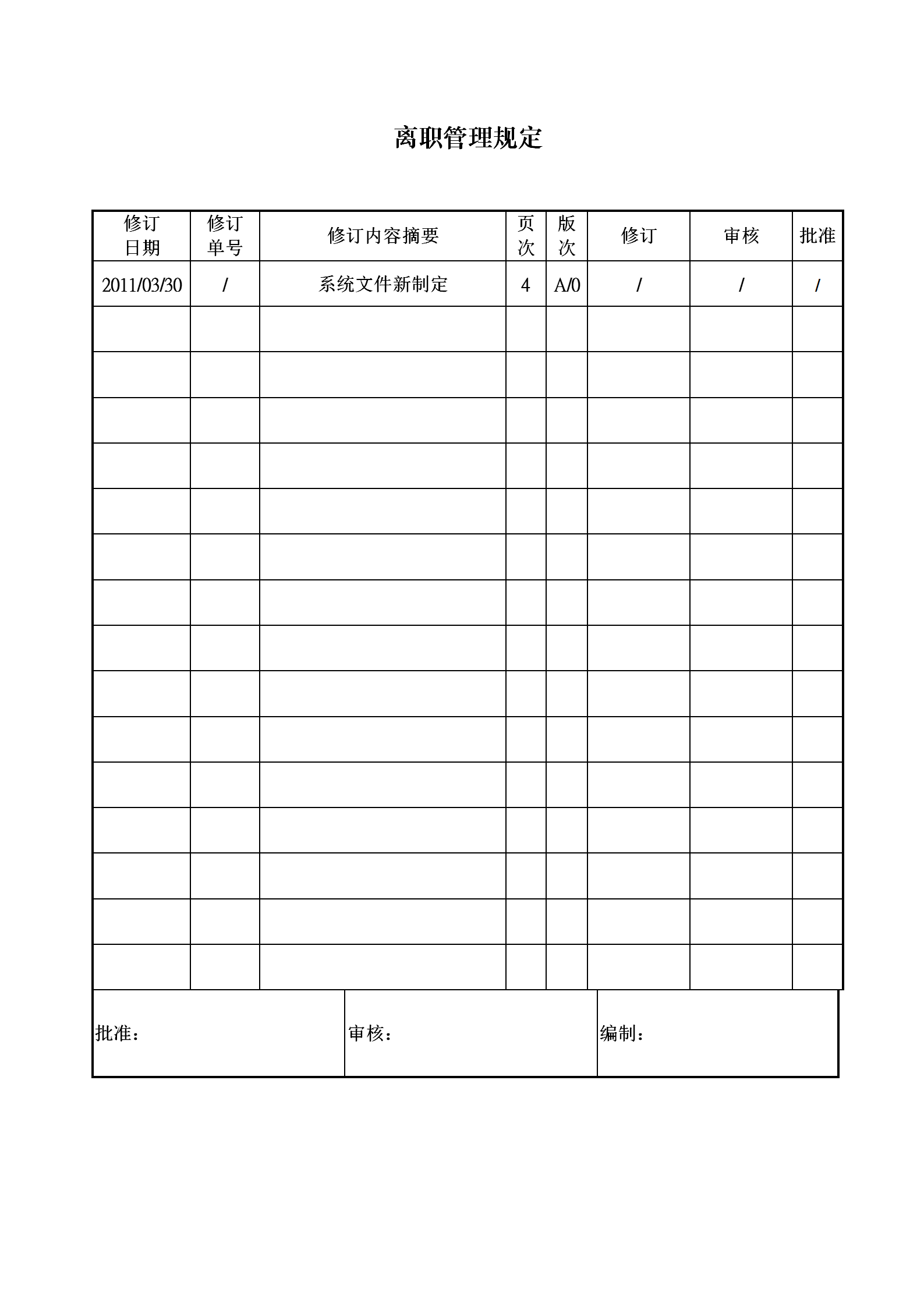 某公司離職管理規(guī)定word模板