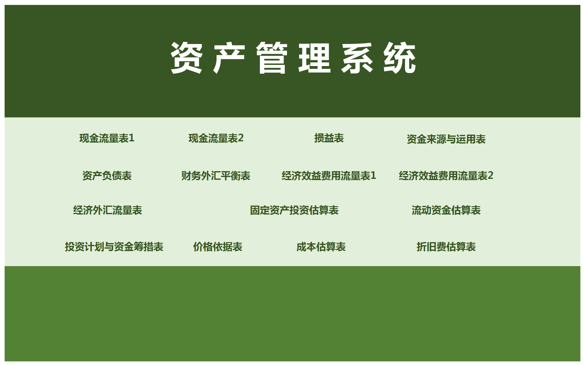 資產(chǎn)管理系統(tǒng)自動化Excel模板