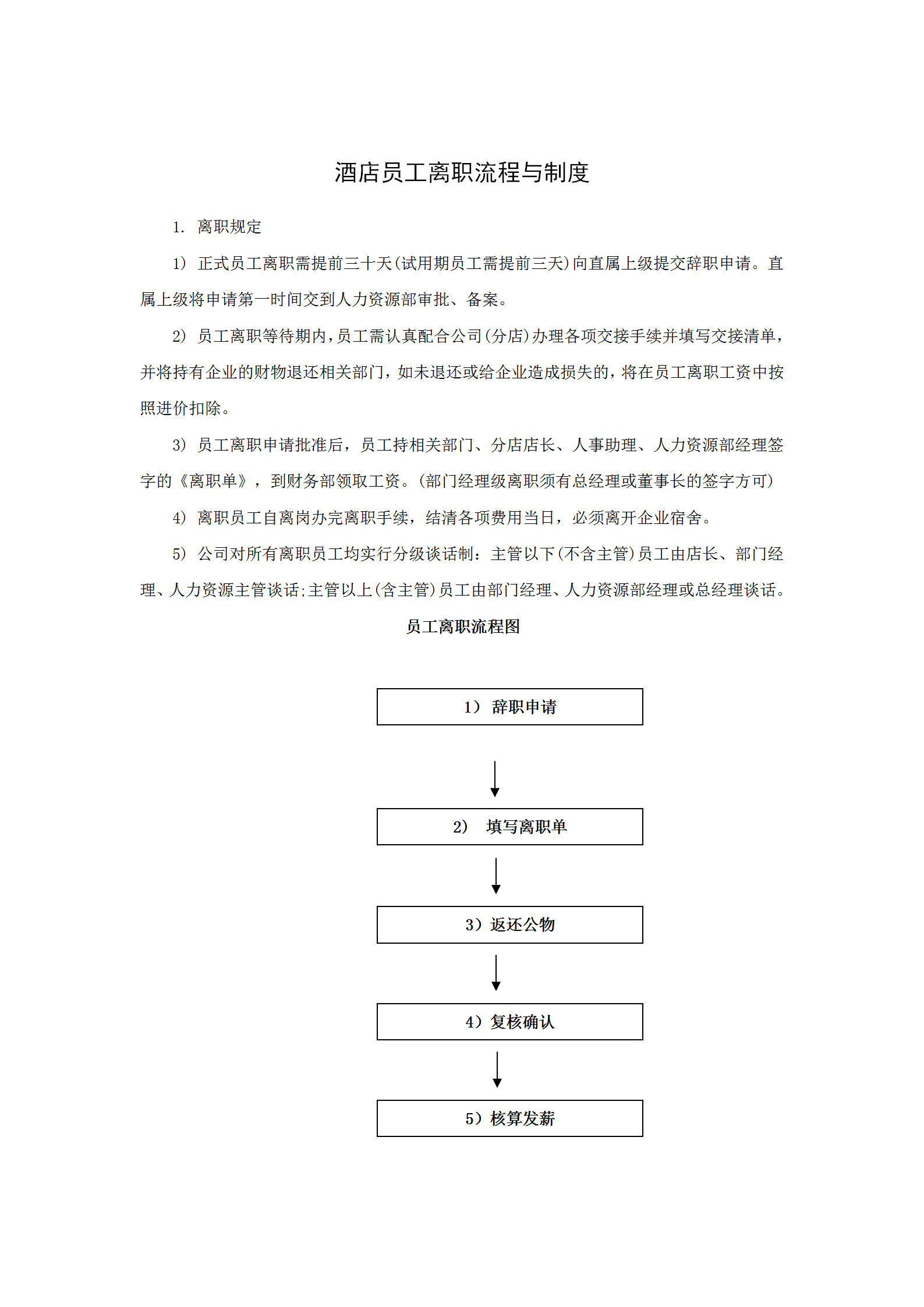 某酒店員工離職流程與制度word模板