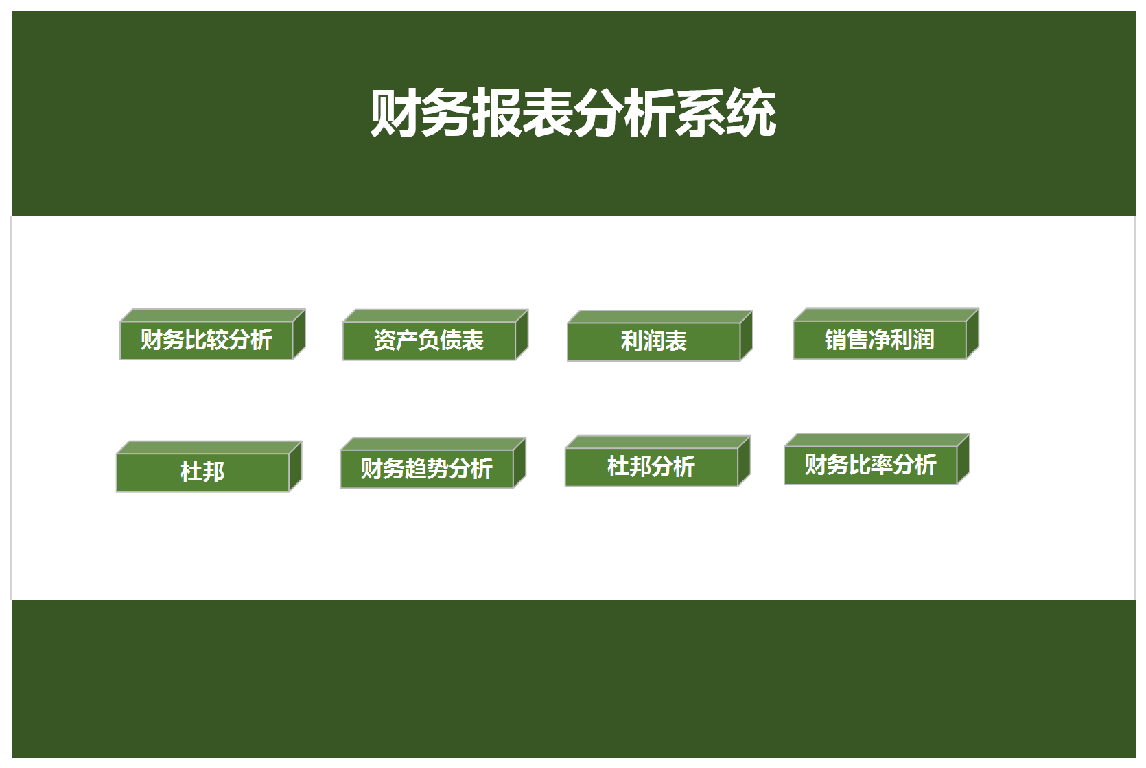 財(cái)務(wù)報(bào)表分析系統(tǒng)Excel模板