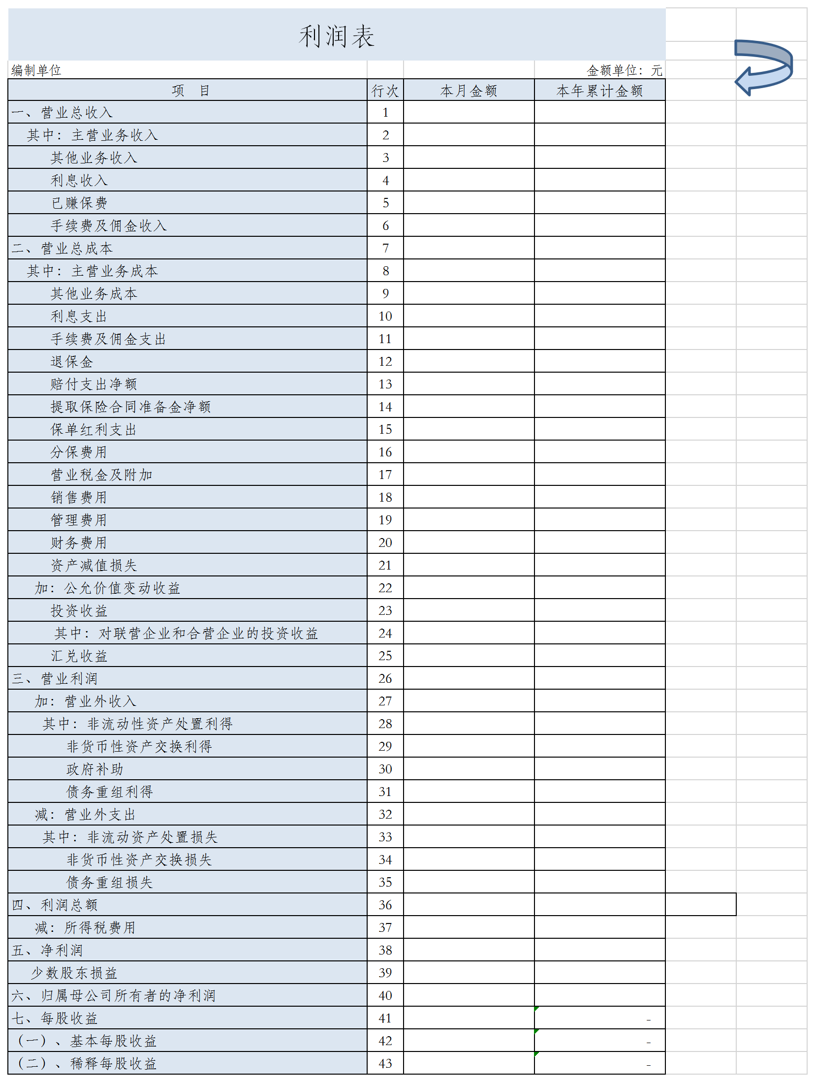 酒店財(cái)務(wù)分析報(bào)表excel管理系統(tǒng)-1