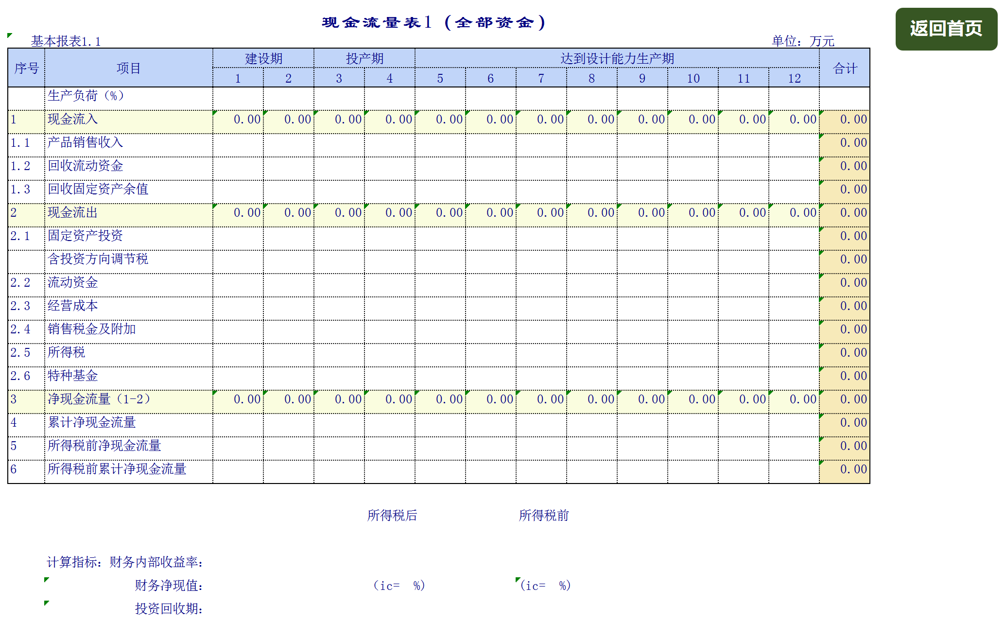 資產(chǎn)管理系統(tǒng)自動化Excel模板-1