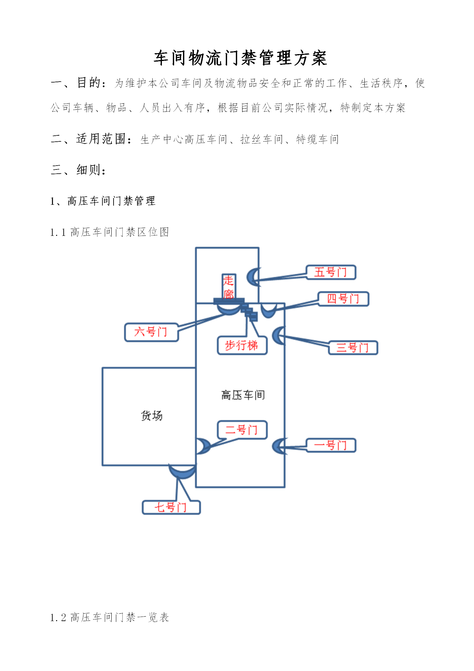 某車間物流門禁管理方案word模板