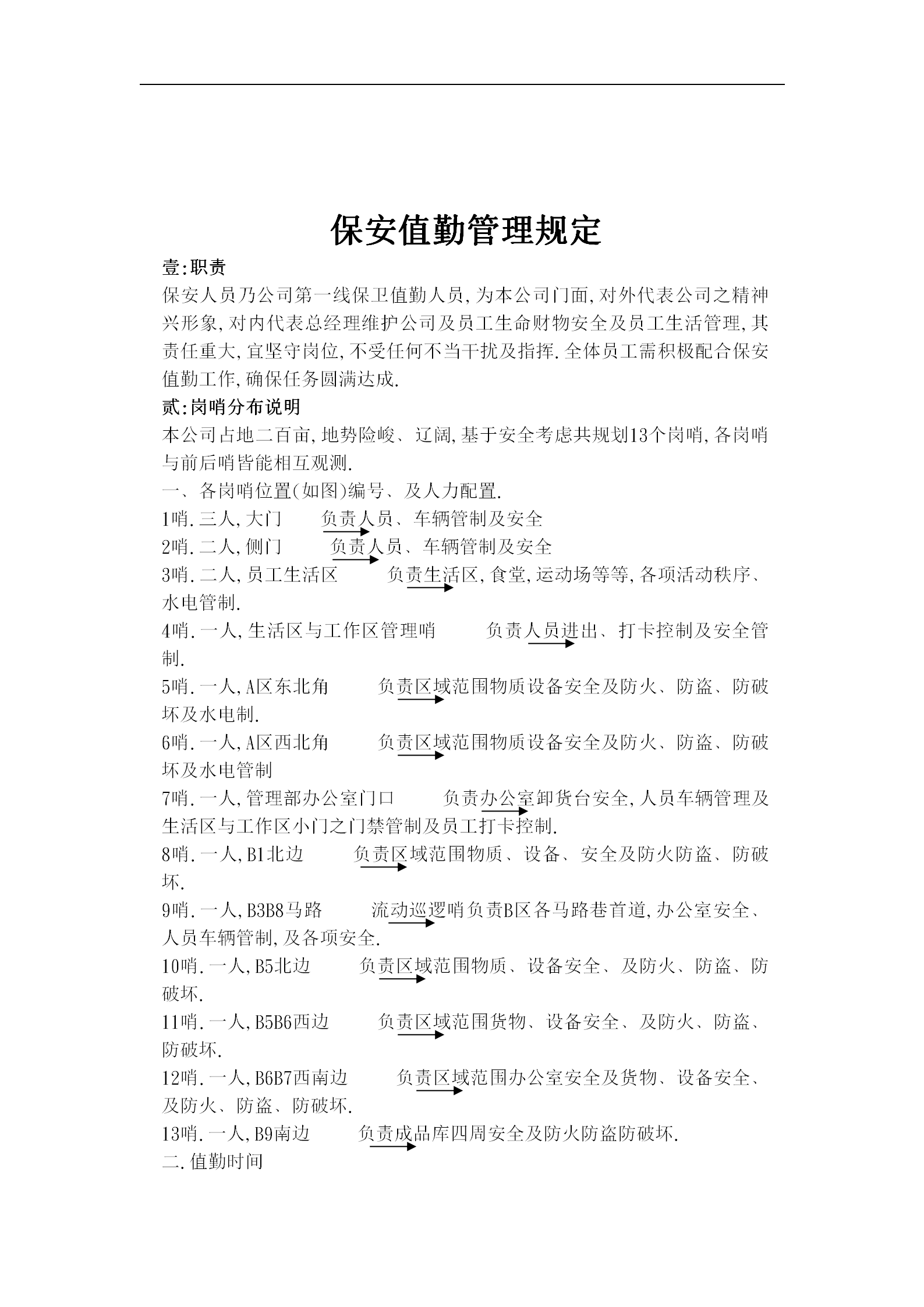 保安值勤管理規(guī)定word模板