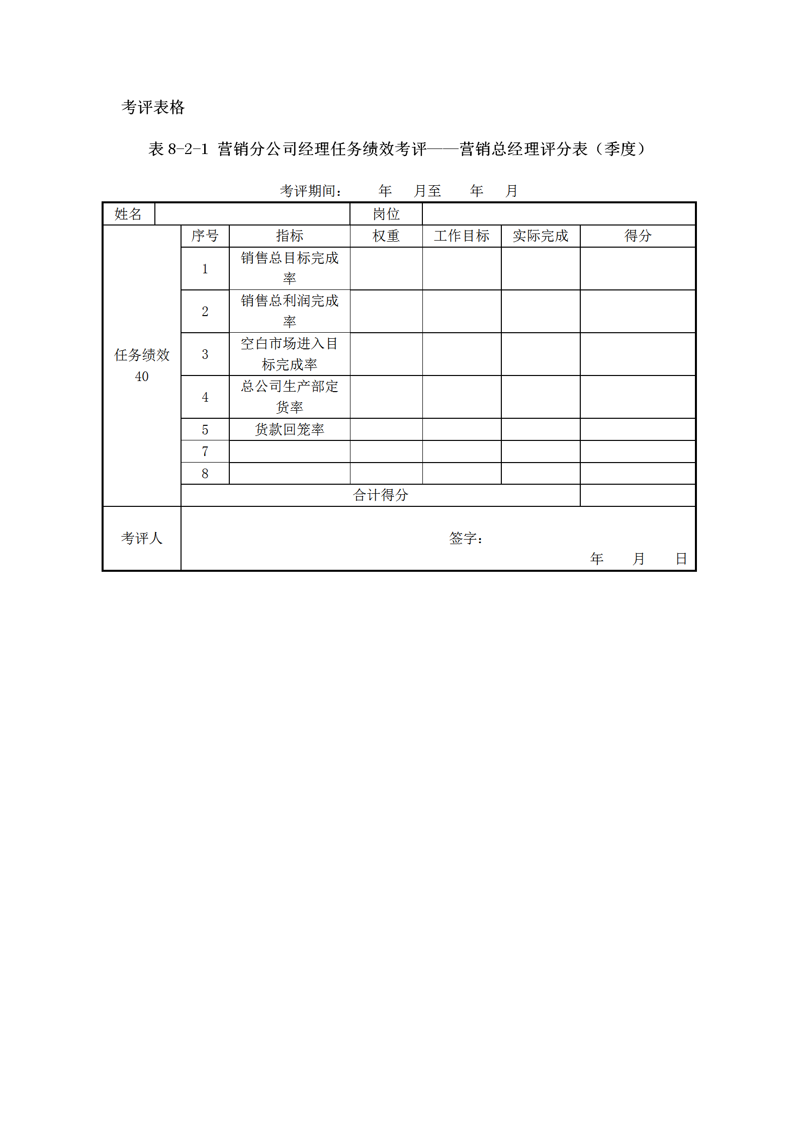 分公司經(jīng)理考評(píng)統(tǒng)計(jì)表word模板-1