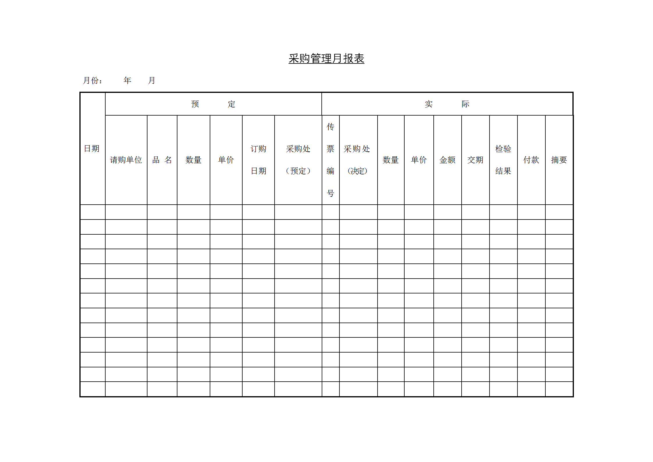 采購管理月統計報表word模板