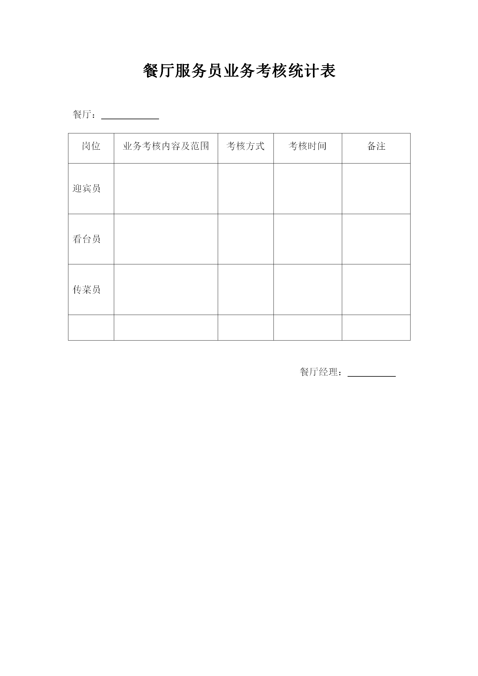 餐廳服務員業務考核統計表word模板