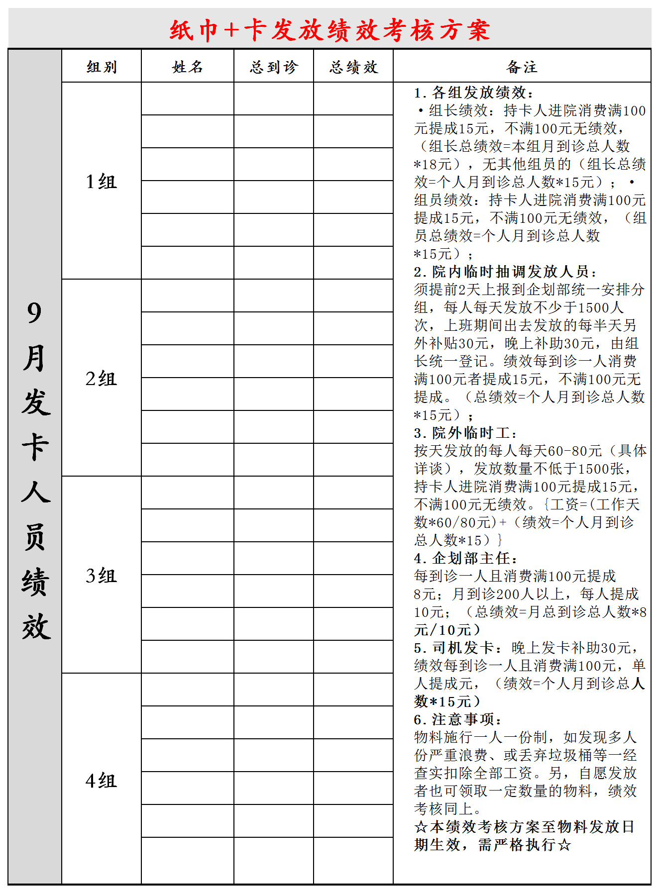 紙巾卡發(fā)放計(jì)劃統(tǒng)計(jì)表Excel模板