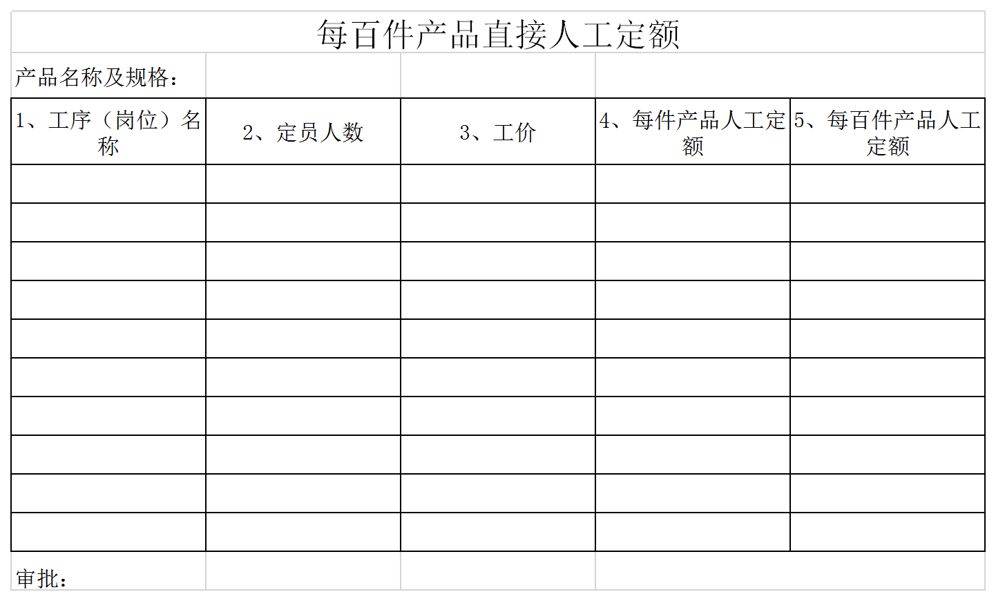 產(chǎn)品人工定額統(tǒng)計(jì)表Excel模板