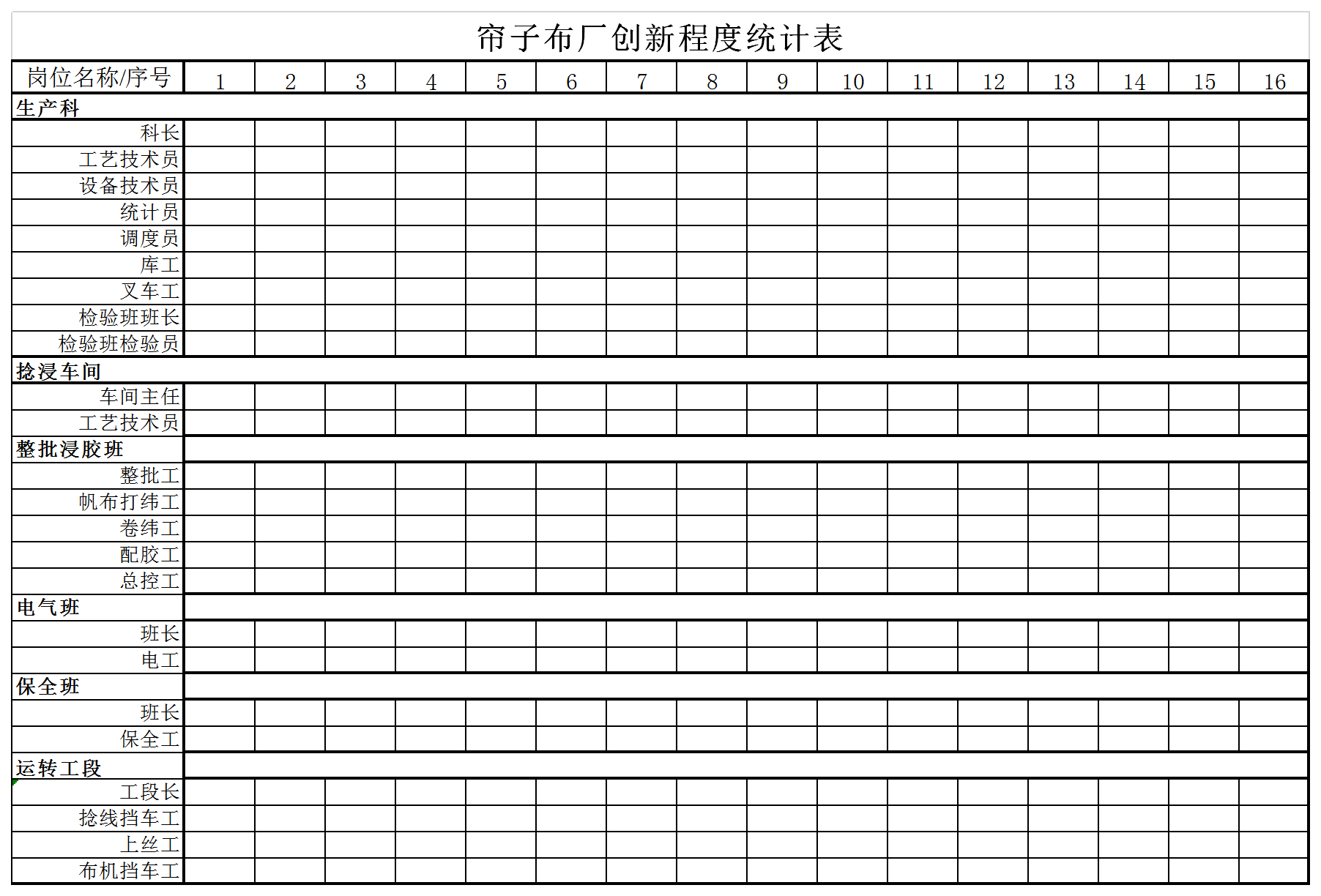 簾子布廠創新程度統計表Excel模板