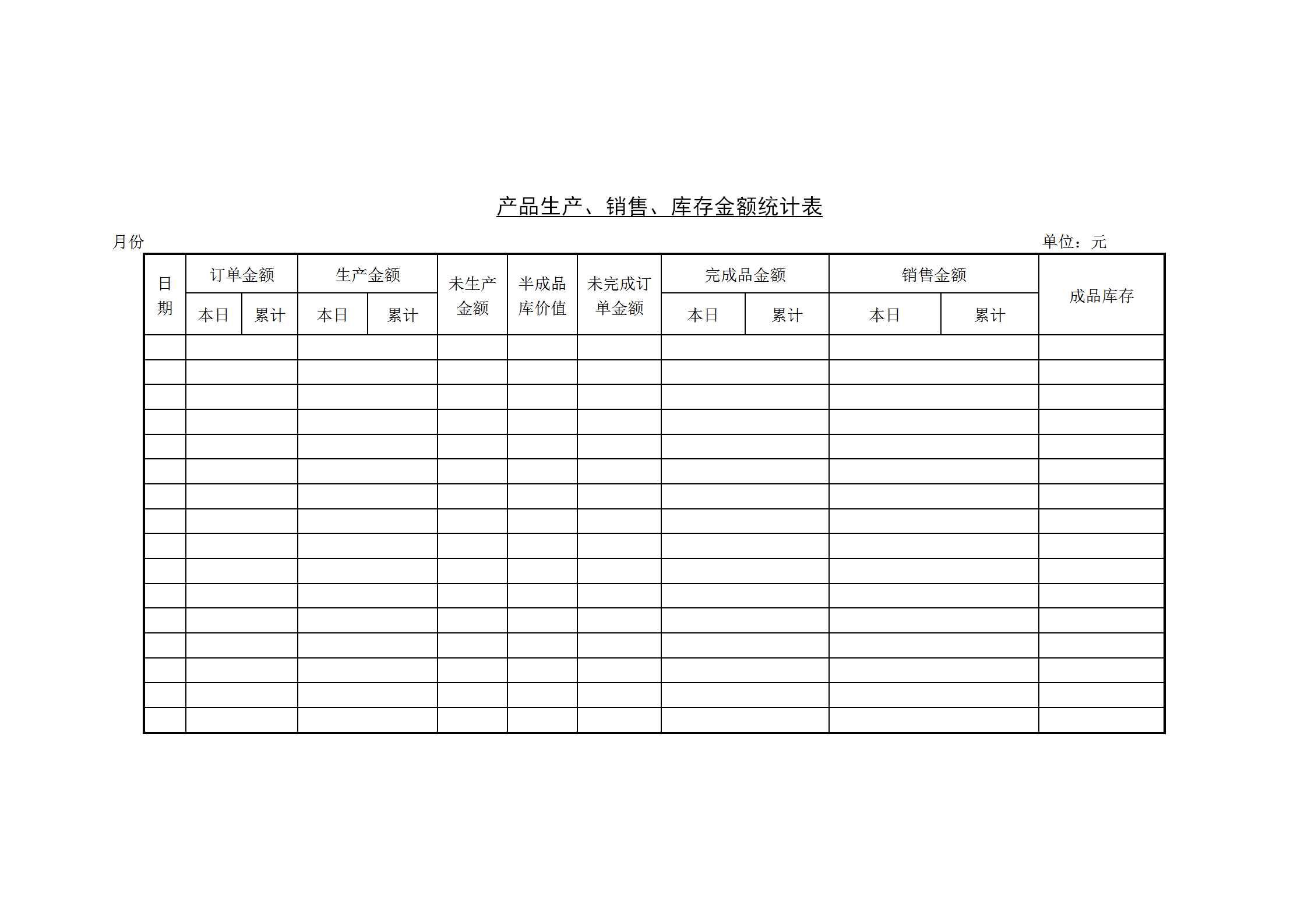 產品生產銷售與庫存金額統計報表word模板