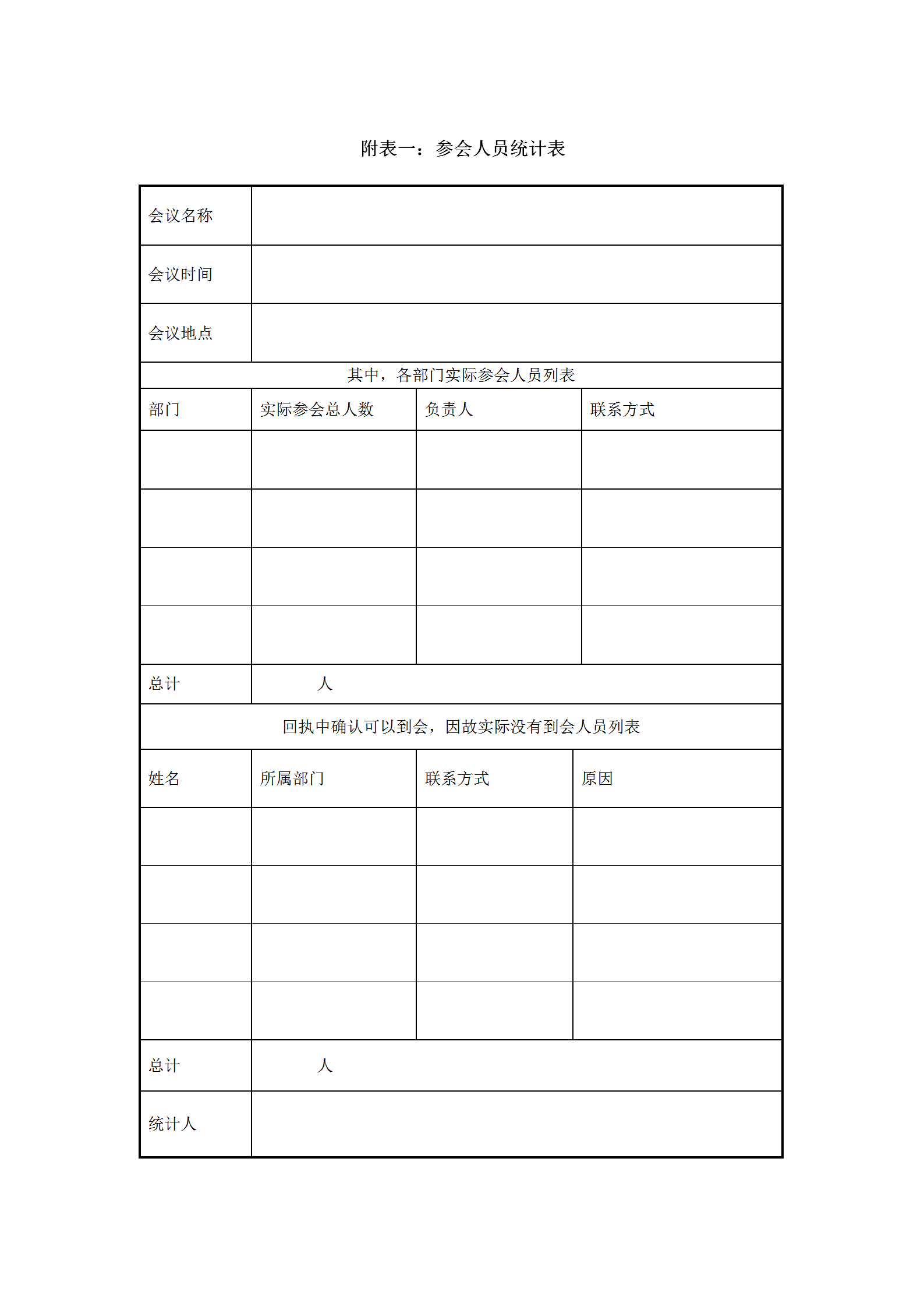 參會(huì)人員統(tǒng)計(jì)報(bào)表word模板
