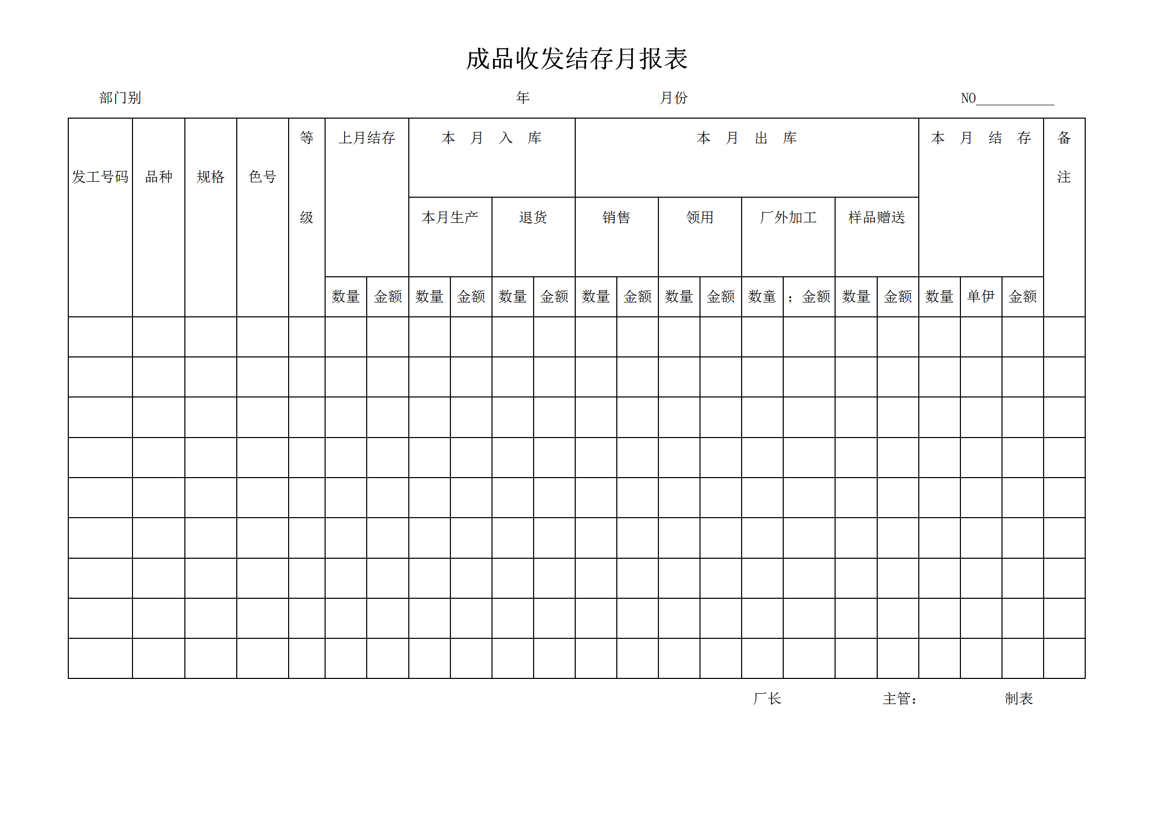 成品收發(fā)結(jié)存月統(tǒng)計(jì)報(bào)表word模板
