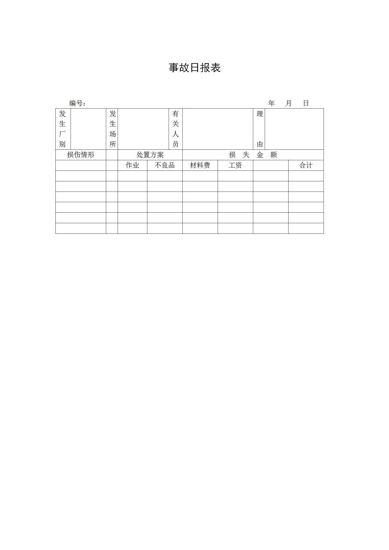 工廠事故日統計報表word模板